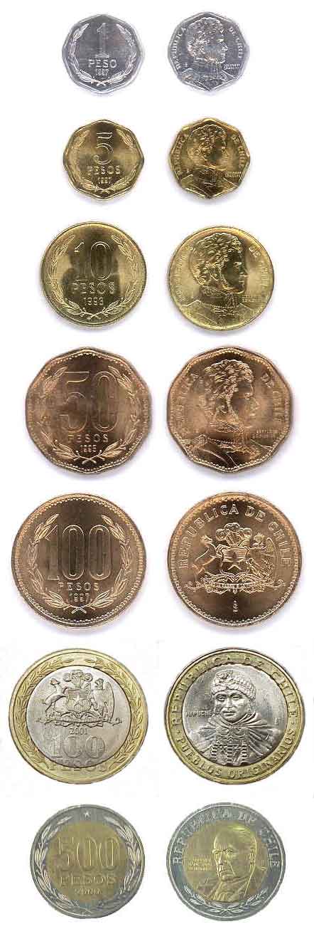 Peso Chileno Moeda Bandeiras Do Mundo peso-chileno-moeda-bandeiras-do-mundo