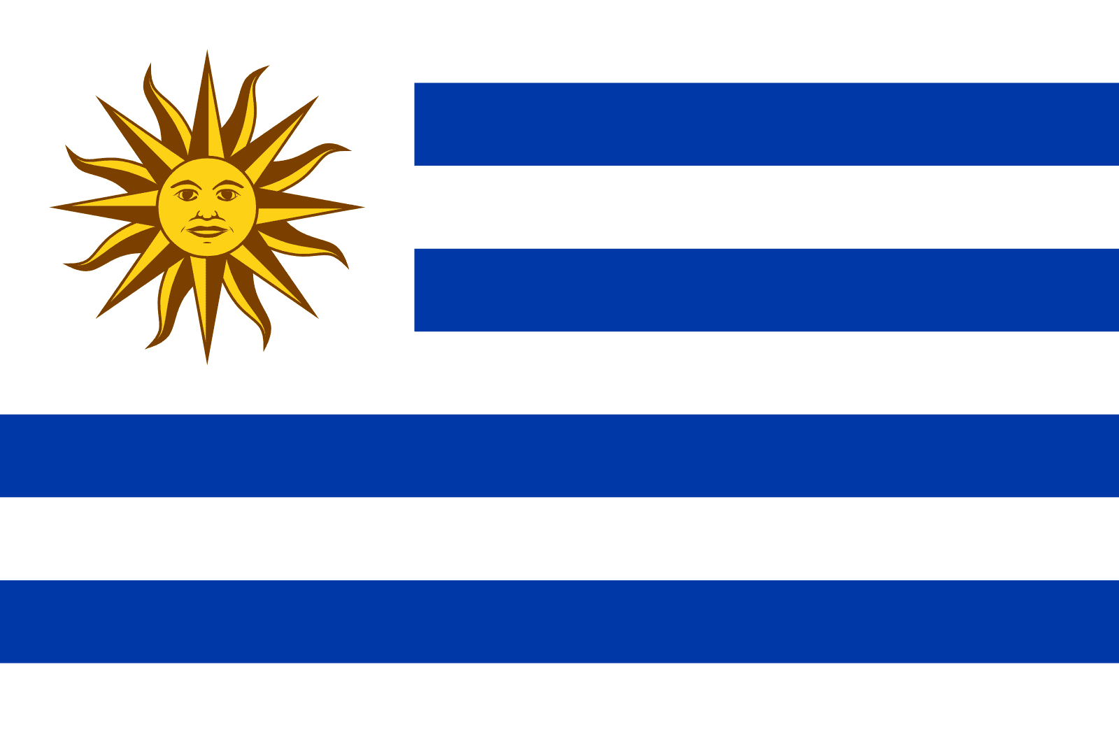 Bandeira do Uruguai 🇺🇾 - Bandeiras do mundo