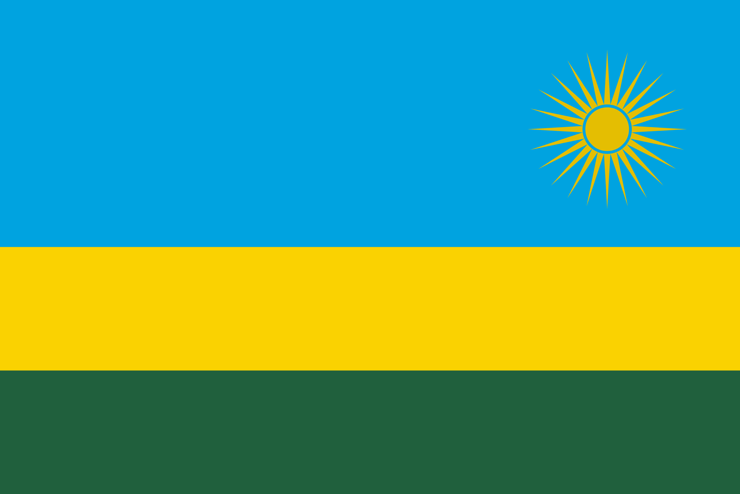 Resultado de imagem para Ruanda bandeira