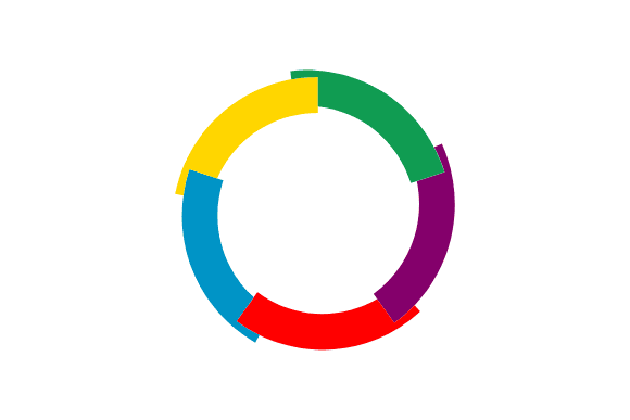 Organização Internacional da Francofonia